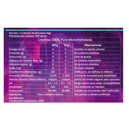 Creatina Monohidratada 150gr – Polvo Puro BioV Suplemento Deportivo y Energía Muscular