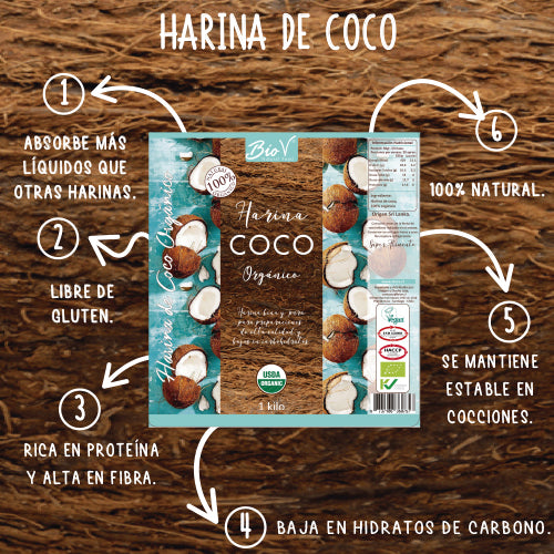 Harina de Coco 1 Kg Sin Gluten Natural Baja en Carbohidratos
