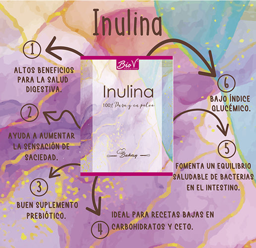 Inulina