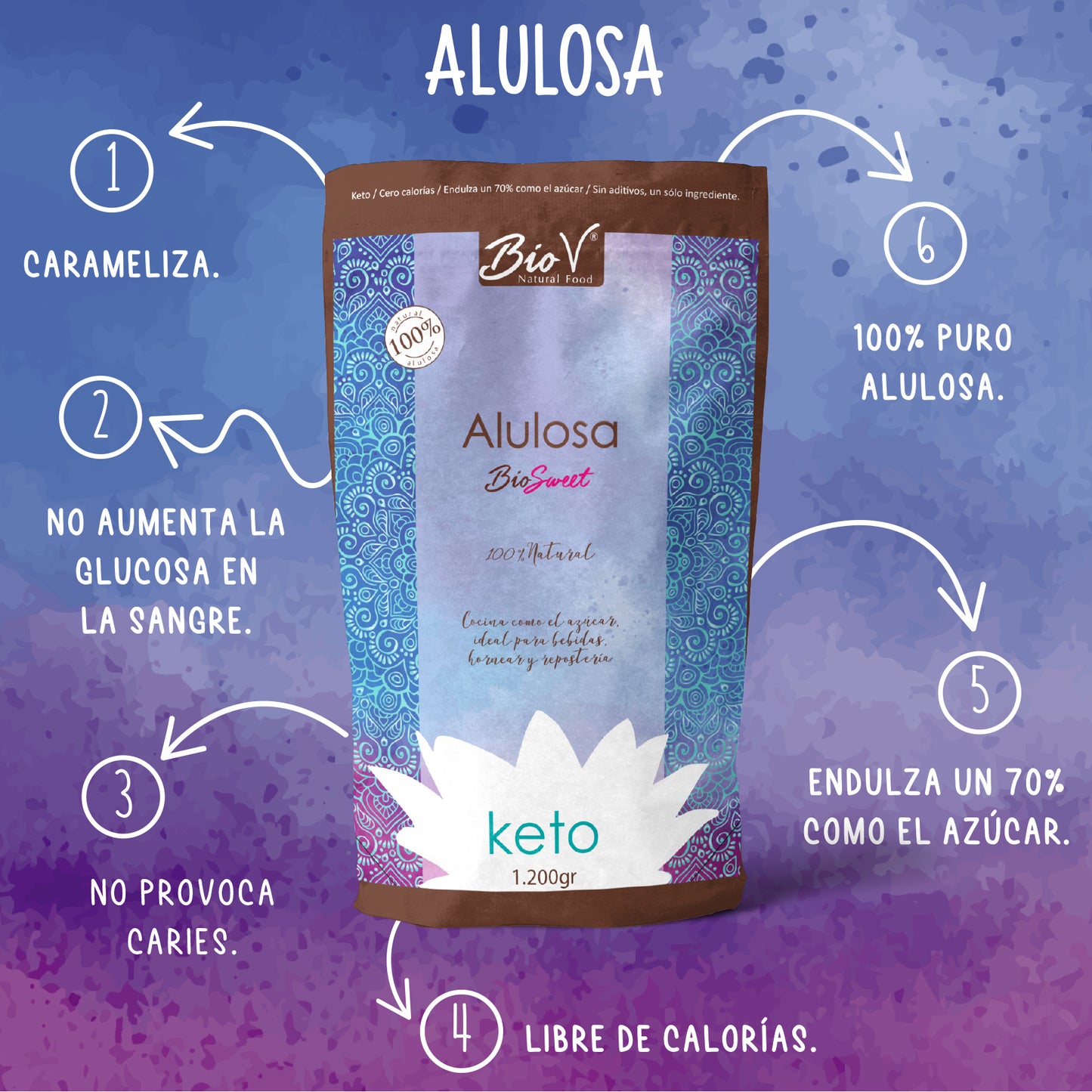 Alulosa 100% 300gr