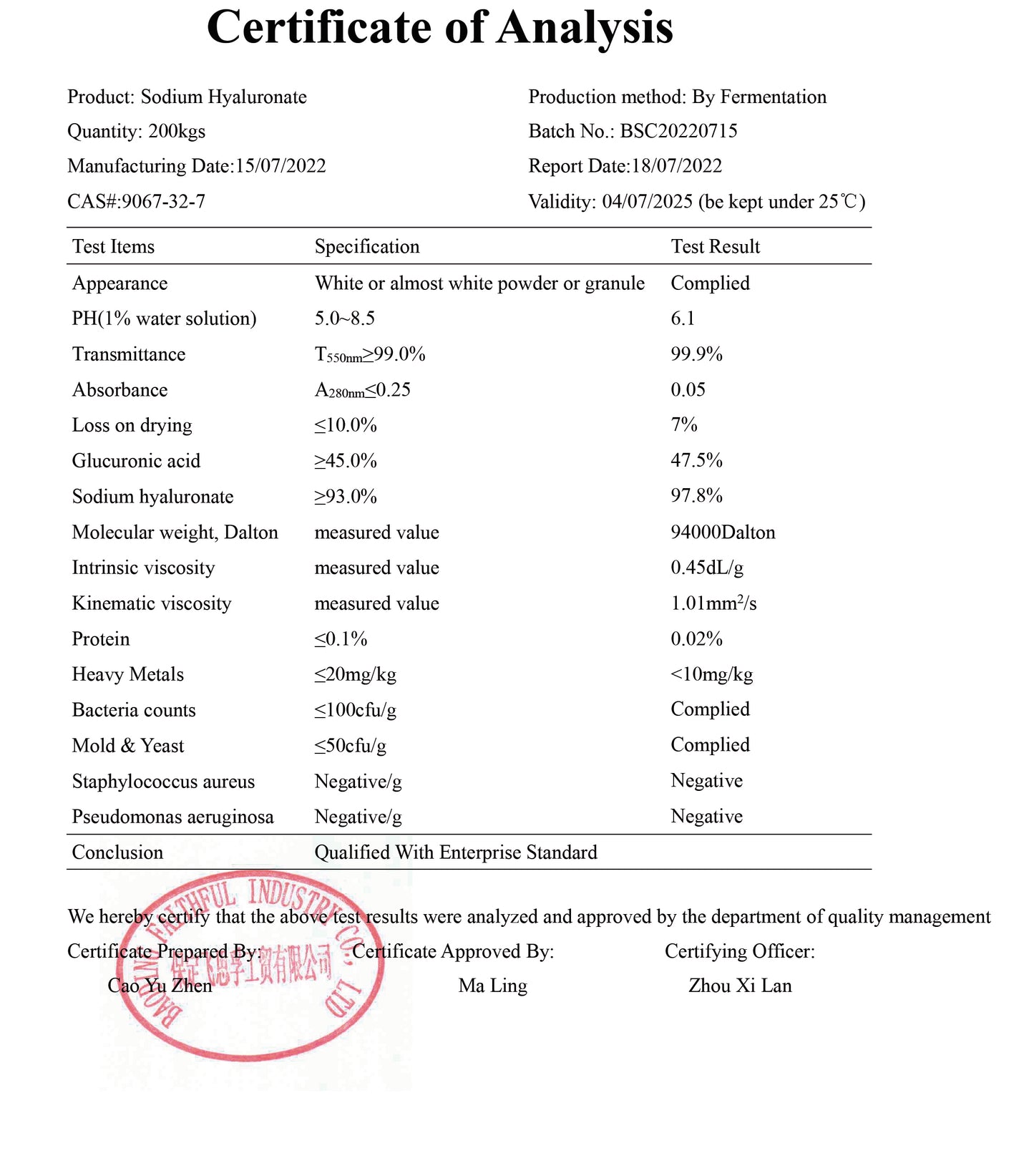 Ácido Hialurónico BPM polvo 30gr