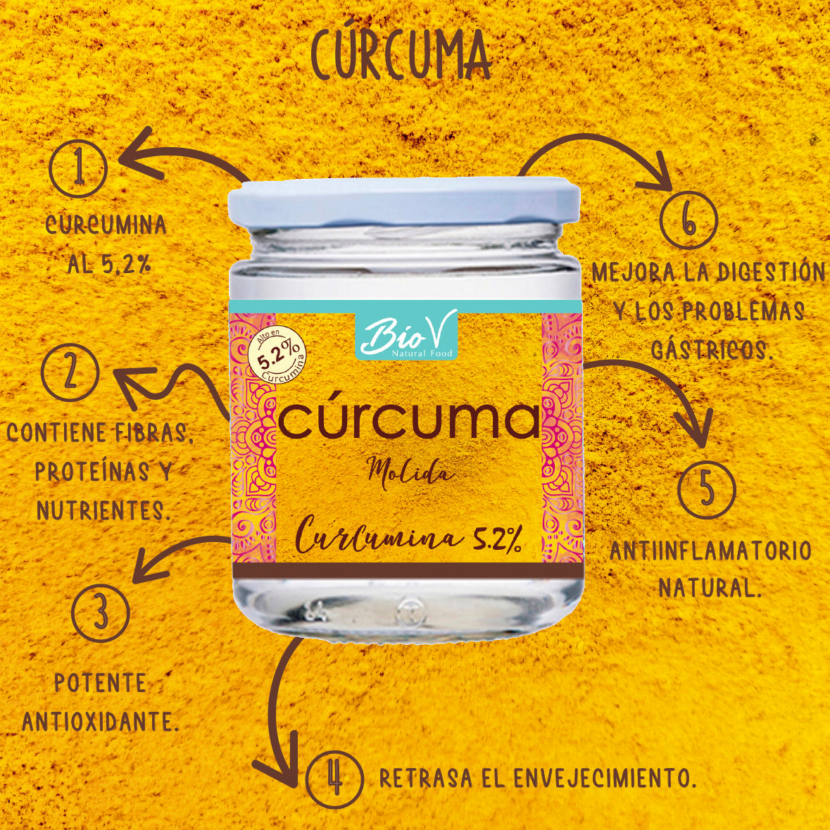 Cúrcuma 200gr, Curcumina Al 5.2%