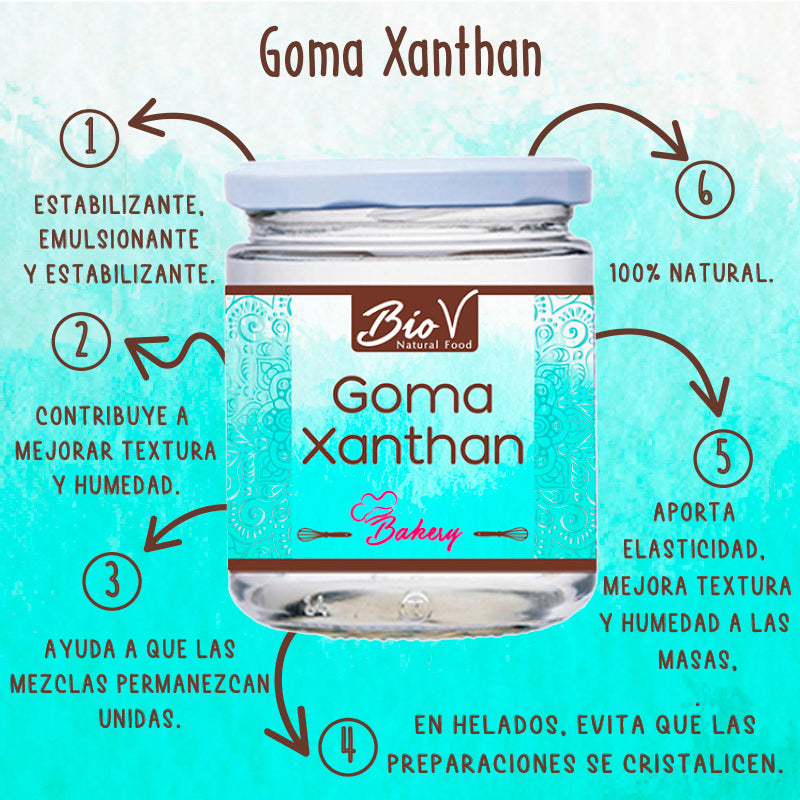 Goma Xanthan 250gr