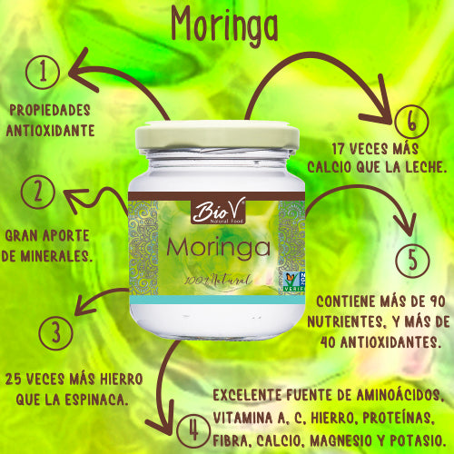 Pack Camu Camu y Moringa