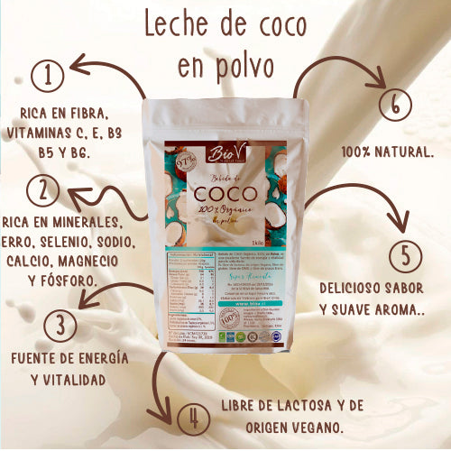 Leche de coco en polvo, Orgánica y sin gluten 1 kilo