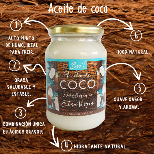 Pack Compra 5 Lleva 6 Aceite De Coco 500ml Cada Uno Biov
