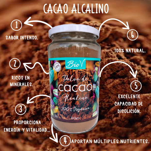 Pack Cacao alcalino, Doypack 500gr más frasco de 240gr