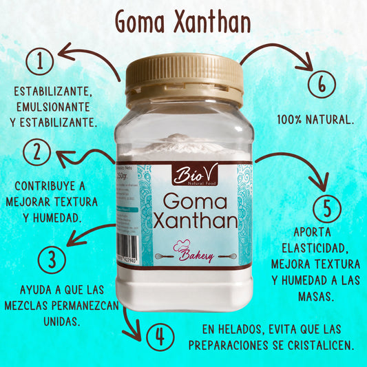 Goma Xanthan 250 g – Espesante y Estabilizante para Repostería y Cocina