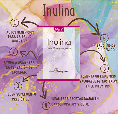 Inulina