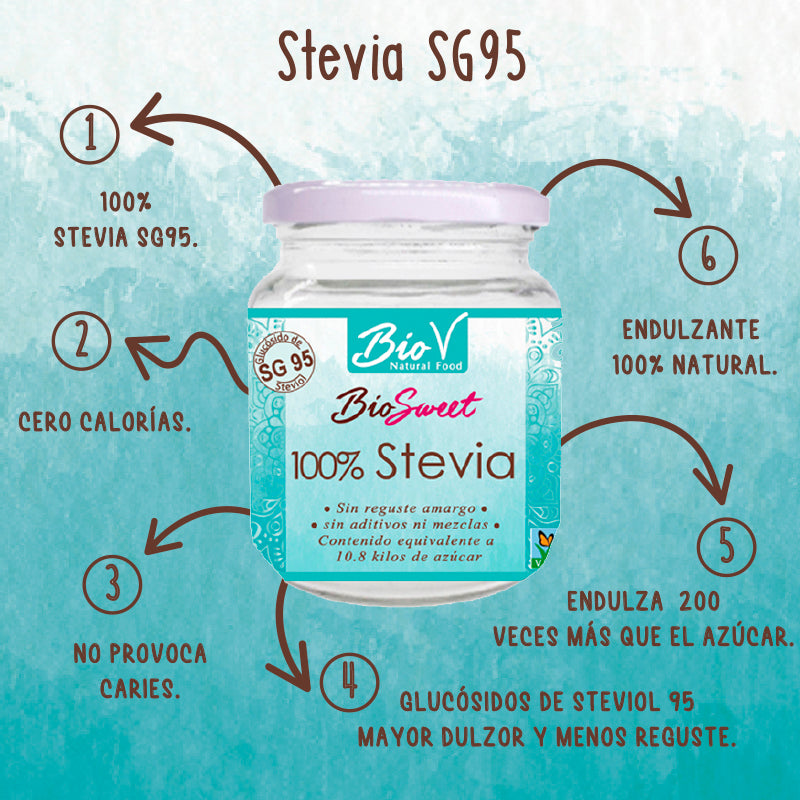 Stevia, SG95 40gr