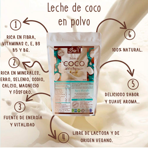 Leche de coco en polvo, Orgánica y sin gluten 1 kilo – BioV_natural_food