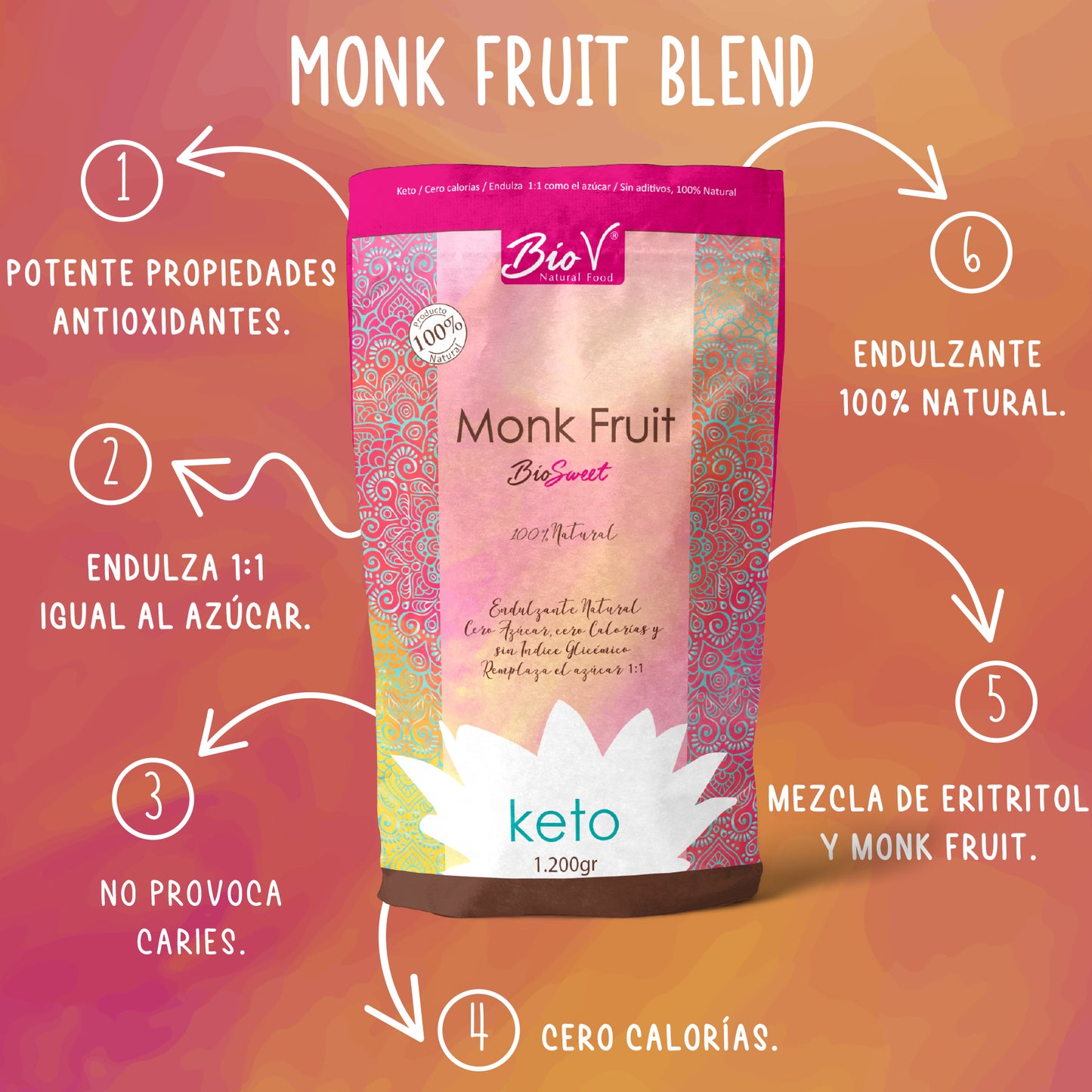 Monk Fruit 500gr